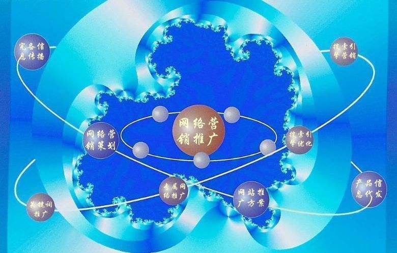 隆阳新媒体运营企业需要掌握的网络推广技巧有哪些